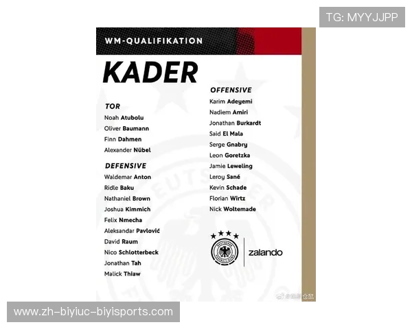 德甲球队最新换人名单及替补情况 德甲球队最新换人名单及替补情况