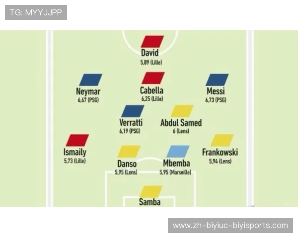 法甲最佳射手数据分析及进球效率排行 法甲最佳射手数据分析及进球效率排行