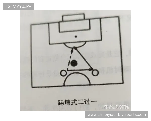 足球比赛的赛前分析与战术准备流程